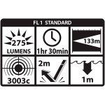 Nightstick Adjustable Beam Flashlight - 2 AA - 6