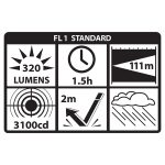 Nightstick USB Rechargeable EDC Flashlight - 8