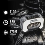 COAST® Rechargeable Voice Controlled Headlamp - 4