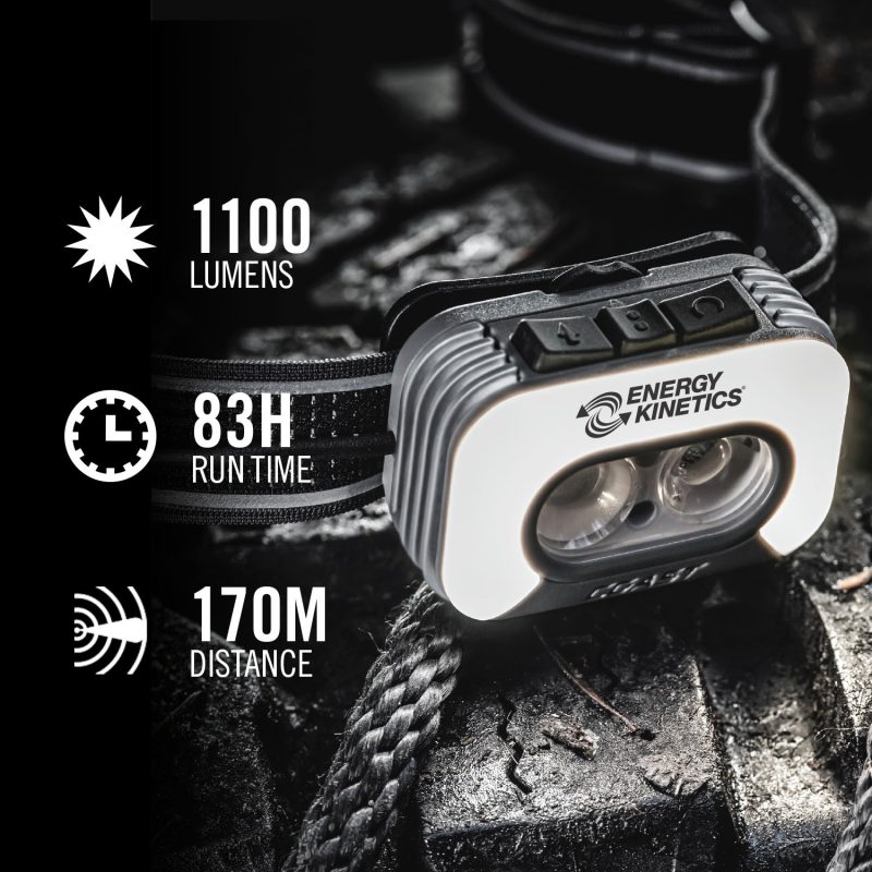 COAST® Rechargeable Voice Controlled Headlamp - 4