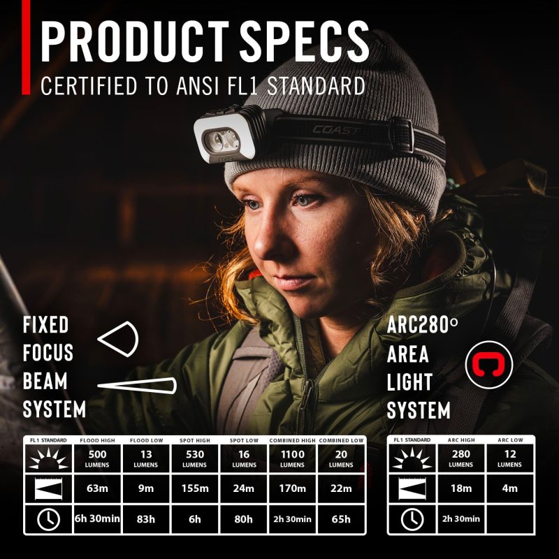 COAST® Rechargeable Voice Controlled Headlamp - 5