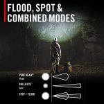 COAST® Rechargeable Voice Controlled Headlamp - 7