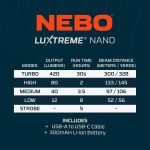 NEBO® Luxtreme NANO Pocket Light - 5