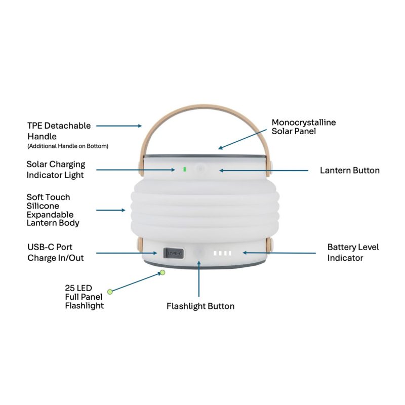 HAVEN® 6000 3-in-1 Solar Portable Lantern